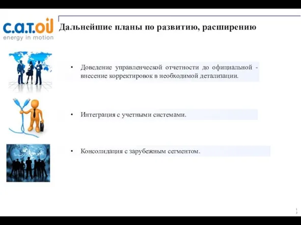 Дальнейшие планы по развитию, расширению Доведение управленческой отчетности до официальной - внесение