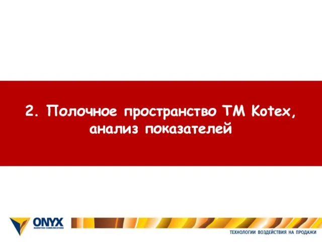 2. Полочное пространство ТМ Kotex, анализ показателей