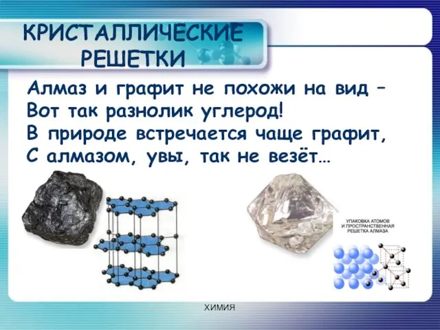 КРИСТАЛЛИЧЕСКИЕ РЕШЕТКИ Алмаз и графит не похожи на вид – Вот так