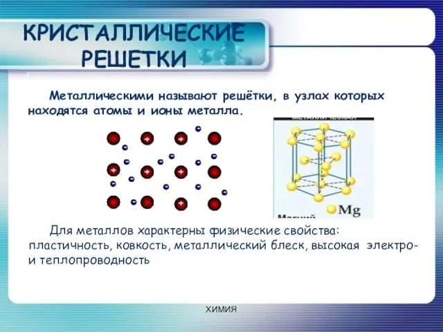 КРИСТАЛЛИЧЕСКИЕ РЕШЕТКИ ХИМИЯ