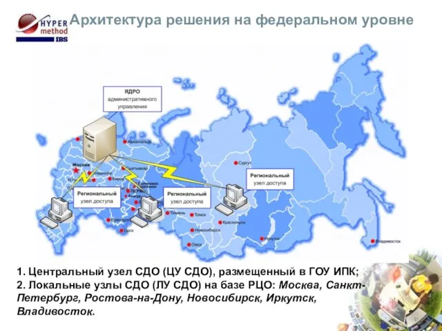 Архитектура решения на федеральном уровне 1. Центральный узел СДО (ЦУ СДО), размещенный