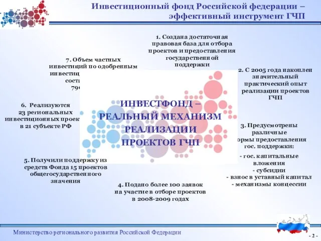 - - Министерство регионального развития Российской Федерации Инвестиционный фонд Российской федерации –