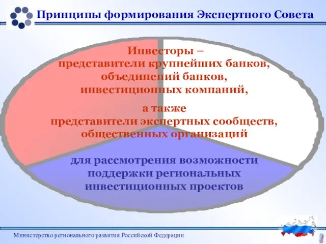 Министерство регионального развития Российской Федерации Принципы формирования Экспертного Совета 2 Инвесторы –