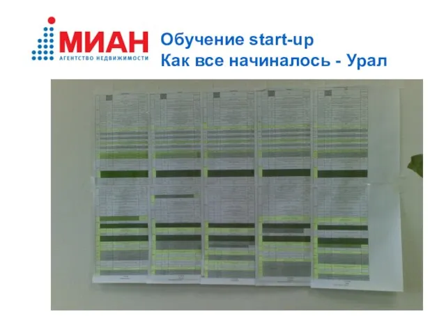 Обучение start-up Как все начиналось - Урал