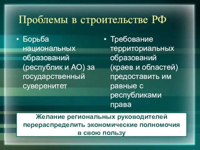 Проблемы в строительстве РФ Борьба национальных образований (республик и АО) за государственный