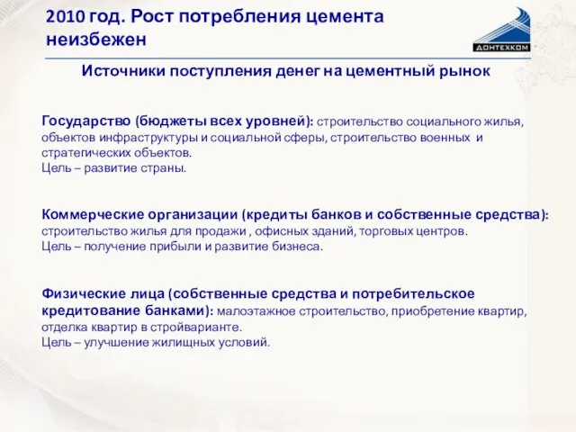 Государство (бюджеты всех уровней): строительство социального жилья, объектов инфраструктуры и социальной сферы,