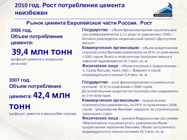 2010 год. Рост потребления цемента неизбежен Рынок цемента Европейской части России. Рост