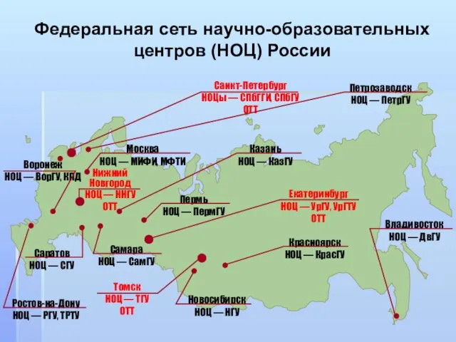 Федеральная сеть научно-образовательных центров (НОЦ) России Санкт-Петербург НОЦы — СПбГГИ, СПбГУ ОТТ