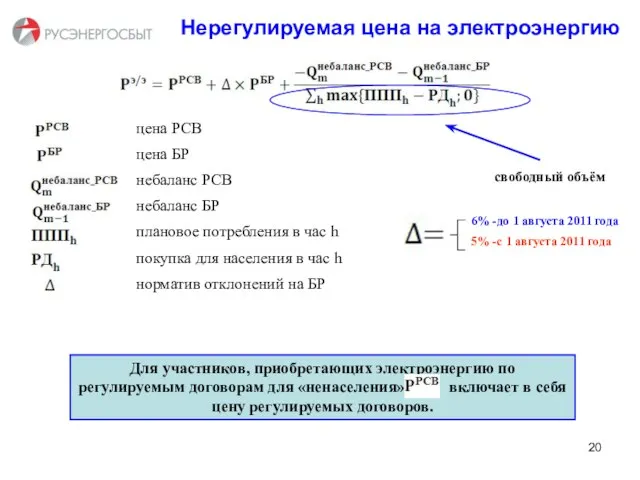 З Нерегулируемая цена на электроэнергию свободный объём Для участников, приобретающих электроэнергию по