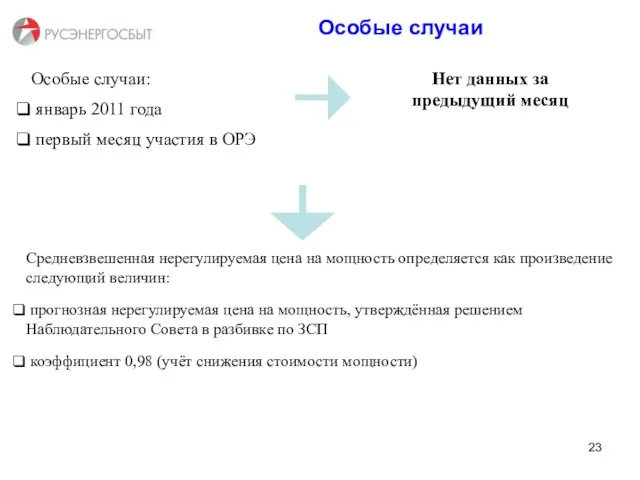 З Особые случаи Особые случаи: январь 2011 года первый месяц участия в