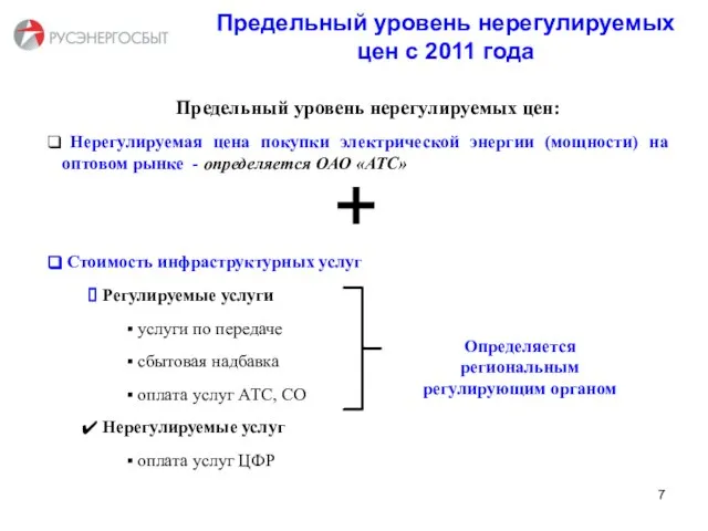 Предельный уровень нерегулируемых цен с 2011 года Предельный уровень нерегулируемых цен: Нерегулируемая