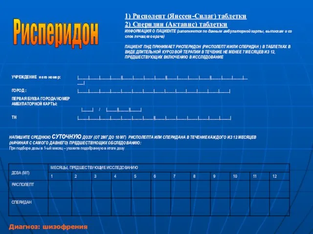 1) Рисполепт (Янссен-Силаг) таблетки 2) Сперидин (Актавис) таблетки ИНФОРМАЦИЯ О ПАЦИЕНТЕ (заполняется