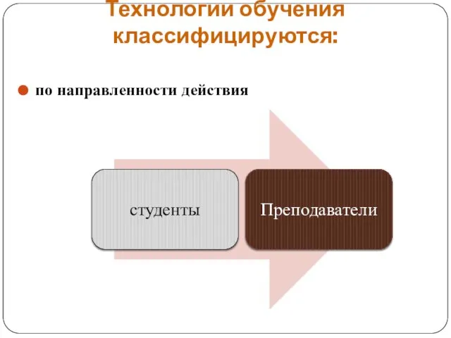 Технологии обучения классифицируются: по направленности действия