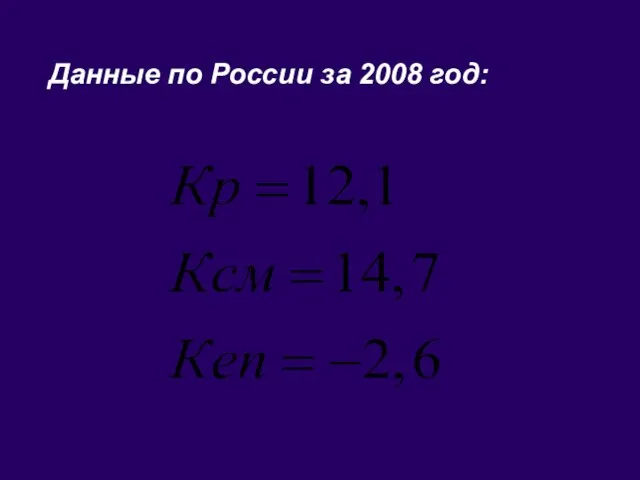 Данные по России за 2008 год: