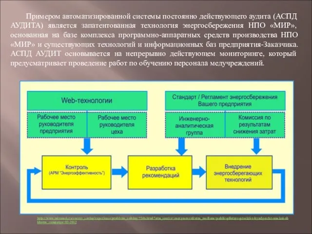 Примером автоматизированной системы постоянно действующего аудита (АСПД АУДИТА) является запатентованная технология энергосбережения