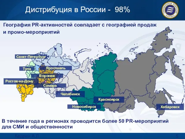 Кедрин А.Л. Marketing Directors Summit 9.10.07 Москва Дистрибуция в России - 98%