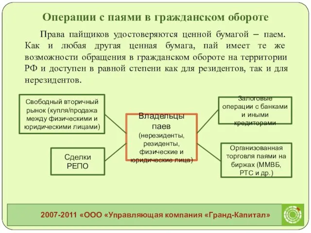 Права пайщиков удостоверяются ценной бумагой – паем. Как и любая другая ценная