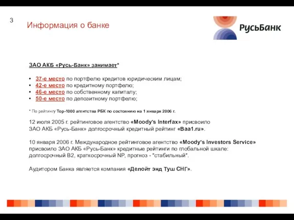 Информация о банке ЗАО АКБ «Русь-Банк» занимает* • 37-е место по портфелю