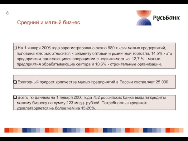 Средний и малый бизнес На 1 января 2006 года зарегистрировано около 980