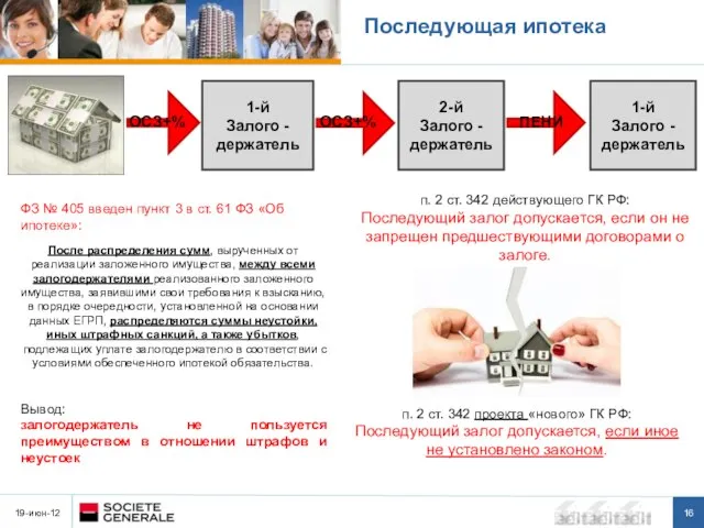 19-июн-12 п. 2 ст. 342 действующего ГК РФ: Последующий залог допускается, если