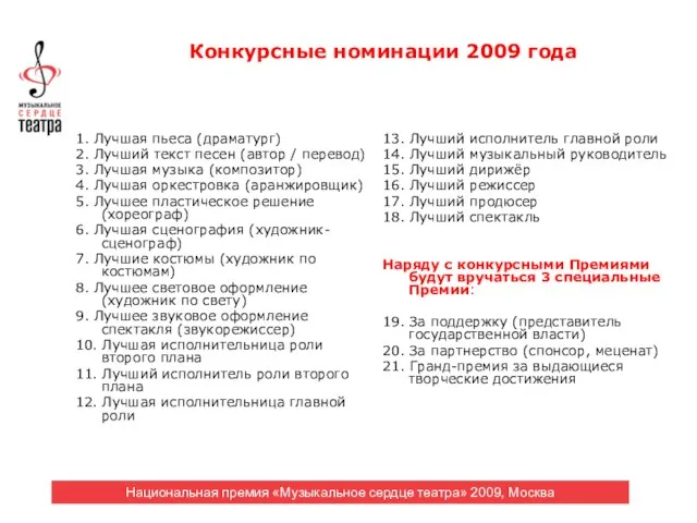 Конкурсные номинации 2009 года 1. Лучшая пьеса (драматург) 2. Лучший текст песен