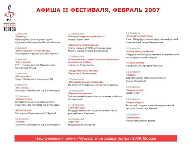 Национальная премия «Музыкальное сердце театра» 2009, Москва АФИША II ФЕСТИВАЛЯ, ФЕВРАЛЬ 2007