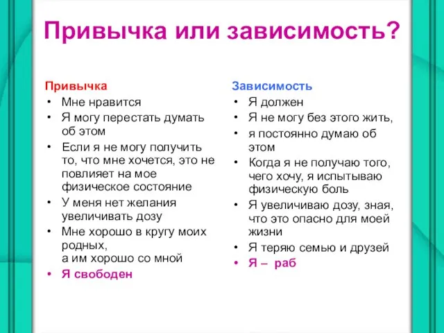 Привычка или зависимость? Привычка Мне нравится Я могу перестать думать об этом