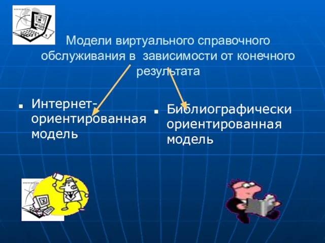 Модели виртуального справочного обслуживания в зависимости от конечного результата Интернет-ориентированная модель Библиографически ориентированная модель