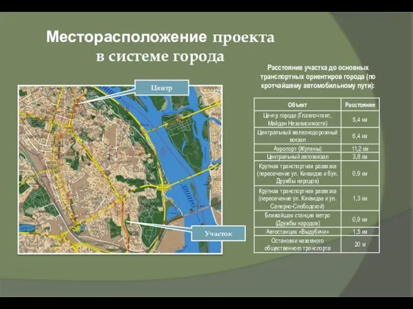 Месторасположение проекта в системе города Участок Центр Расстояние участка до основных транспортных