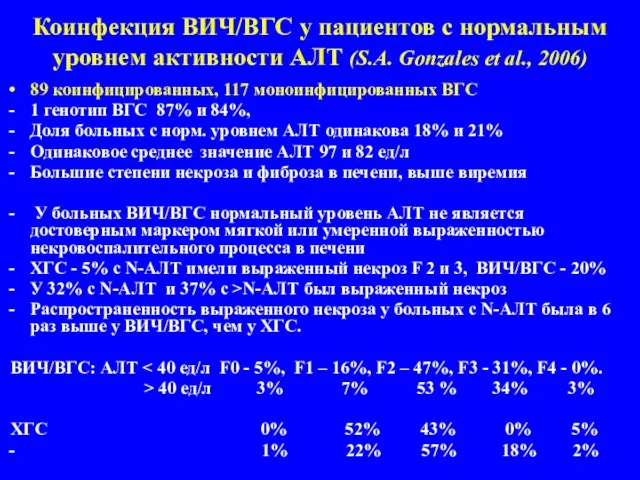 Коинфекция ВИЧ/ВГС у пациентов с нормальным уровнем активности АЛТ (S.A. Gonzales et