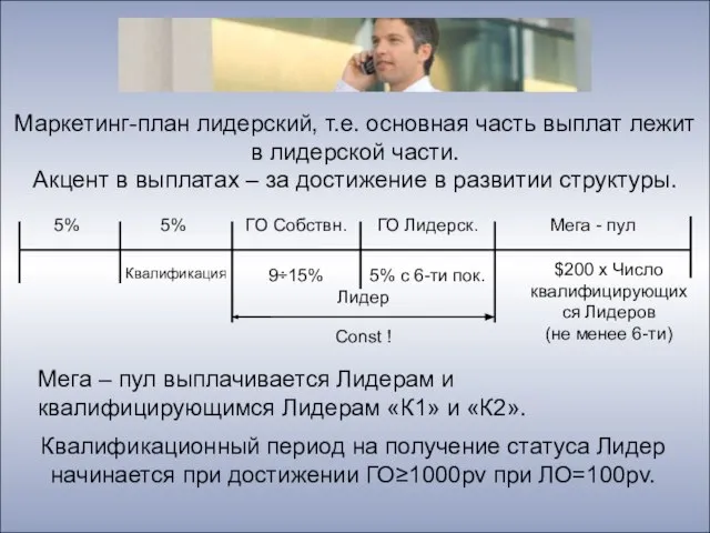 Маркетинг-план лидерский, т.е. основная часть выплат лежит в лидерской части. Акцент в