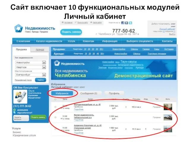 Сайт включает 10 функциональных модулей Личный кабинет