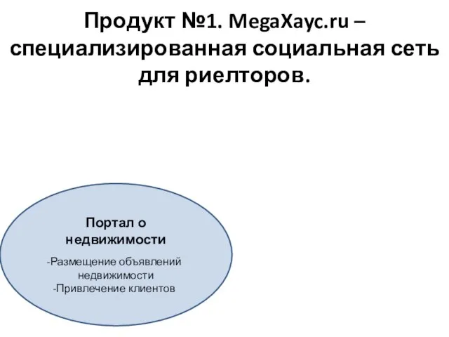 Продукт №1. MegaXayc.ru – специализированная социальная сеть для риелторов. Портал о недвижимости