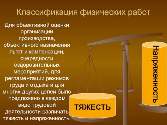 Классификация физических работ ТЯЖЕСТЬ Напряженность Для объективной оценки организации производства, объективного назначения