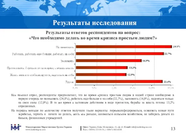 Результаты исследования Результаты ответов респондентов на вопрос: «Что необходимо делать во время