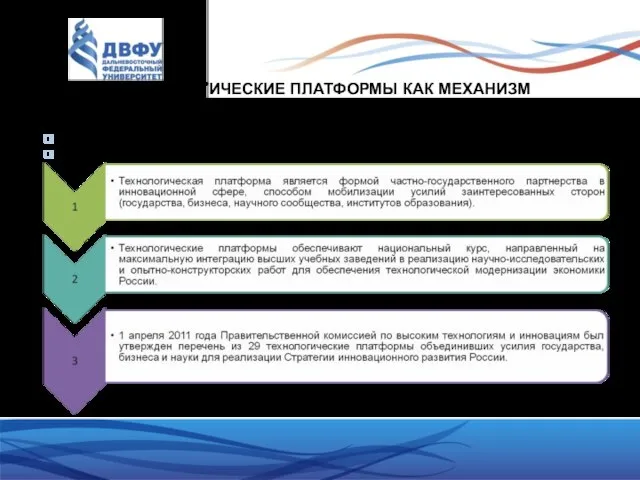 ТЕХНОЛОГИЧЕСКИЕ ПЛАТФОРМЫ КАК МЕХАНИЗМ СИНЕРГЕТИЧЕСКОГО РАЗВИТИЯ Получение синергетического эффекта через создание ФОРСАЙТА