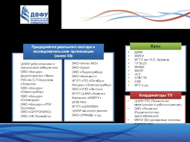 ТП «ТЕХНОЛОГИИ МЕХАТРОНИКИ, ВСТРАИВАЕМЫХ СИСТЕМ УПРАВЛЕНИЯ, РАДИОЧАСТОТНОЙ ИДЕНТИФИКАЦИИ И РОБОТОСТРОЕНИЕ» ДВФУ МФТИ