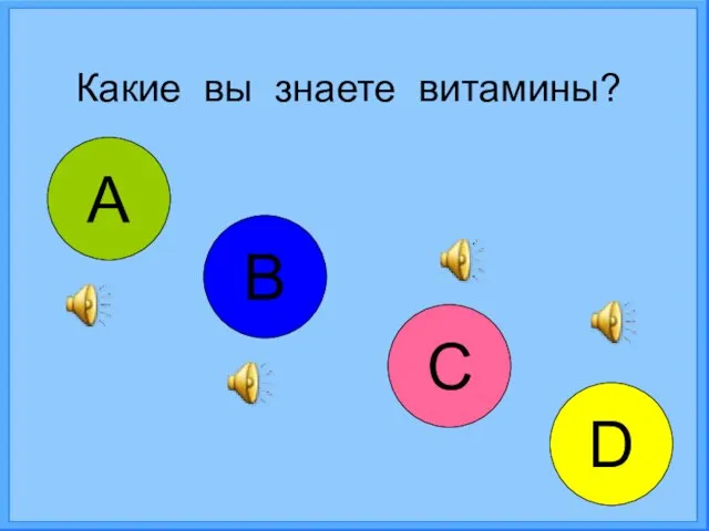 Какие вы знаете витамины? А В С D