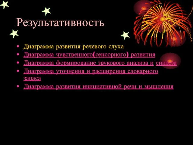 Результативность Диаграмма развития речевого слуха Диаграмма чувственного(сенсорного) развития Диаграмма формирование звукового анализа