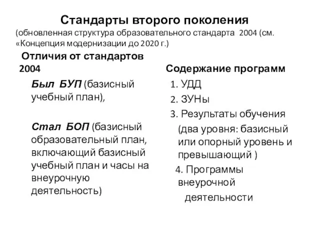 Стандарты второго поколения (обновленная структура образовательного стандарта 2004 (см. «Концепция модернизации до