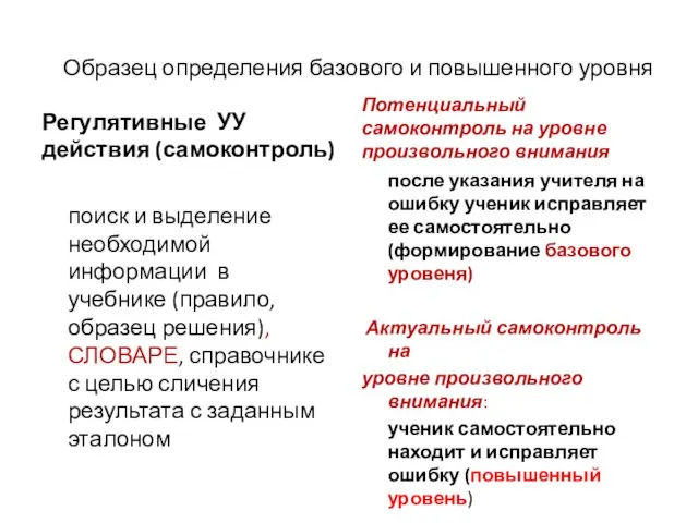 Образец определения базового и повышенного уровня Регулятивные УУ действия (самоконтроль) поиск и