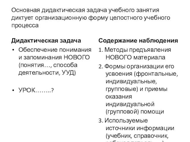 Основная дидактическая задача учебного занятия диктует организационную форму целостного учебного процесса Дидактическая