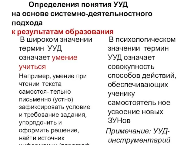 Определения понятия УУД на основе системно-деятельностного подхода к результатам образования В широком