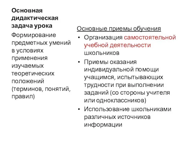 Основная дидактическая задача урока Основные приемы обучения Организация самостоятельной учебной деятельности школьников