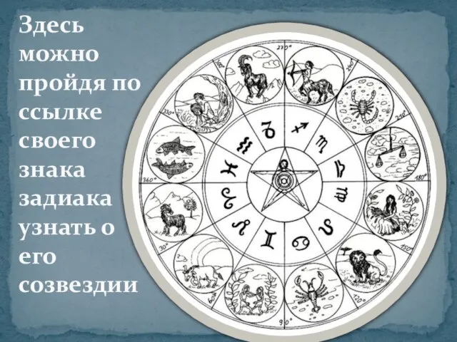 Здесь можно пройдя по ссылке своего знака задиака узнать о его созвездии