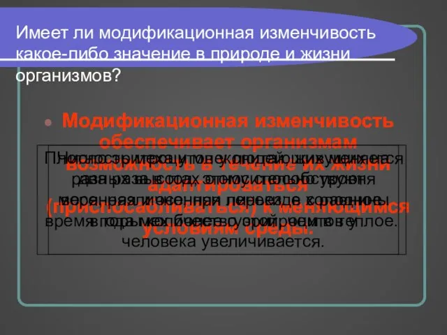 Имеет ли модификационная изменчивость какое-либо значение в природе и жизни организмов? Модификационная