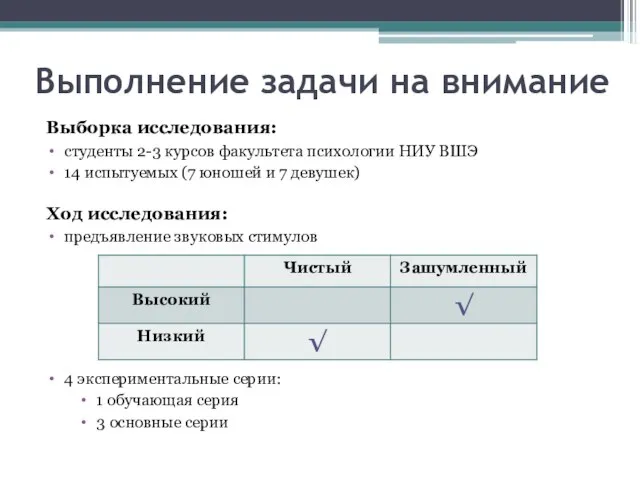 Выполнение задачи на внимание Выборка исследования: студенты 2-3 курсов факультета психологии НИУ