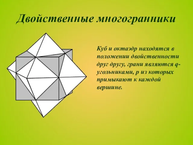 Двойственные многогранники Куб и октаэдр находятся в положении двойственности друг другу, грани