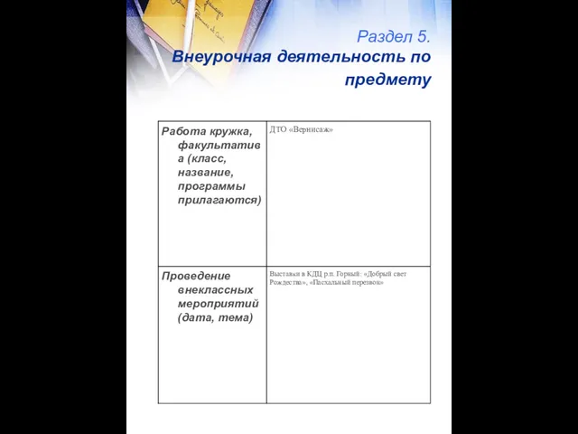 Раздел 5. Внеурочная деятельность по предмету