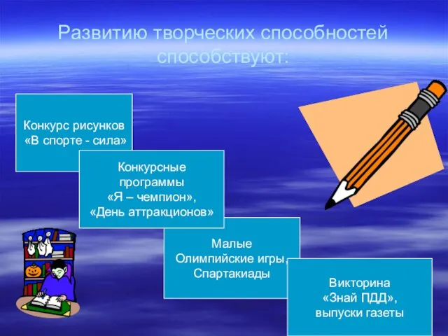 Развитию творческих способностей способствуют: Конкурс рисунков «В спорте - сила» Малые Олимпийские